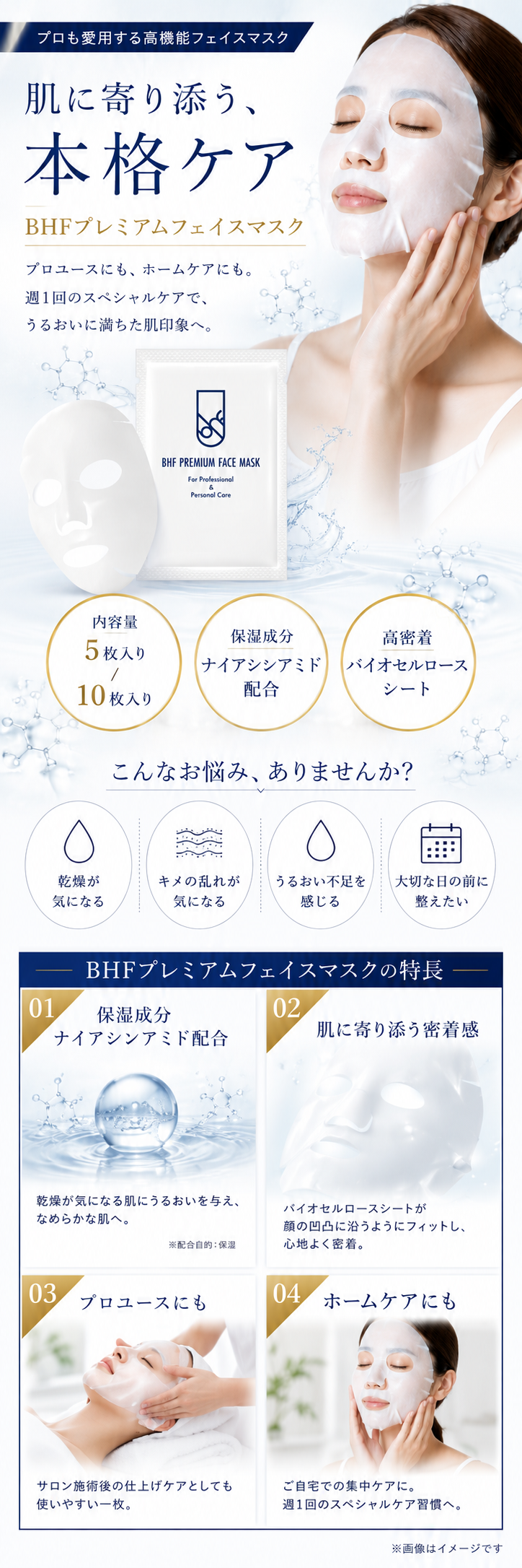 【BHFプレミアムフェイスマスク】01.保湿成分ナイアシンアミド配合 02.肌に寄り添う密着観 03.プロユースにも 04.ホームケアにも