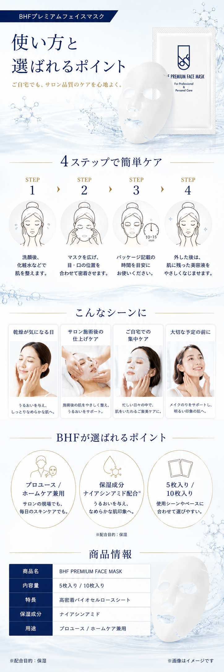 使い方と選ばれるポイント/4ステップで簡単ケア/プロユース・ホームケア兼用/保湿成分ナイアシンアミド配合/5枚入り・10枚入り