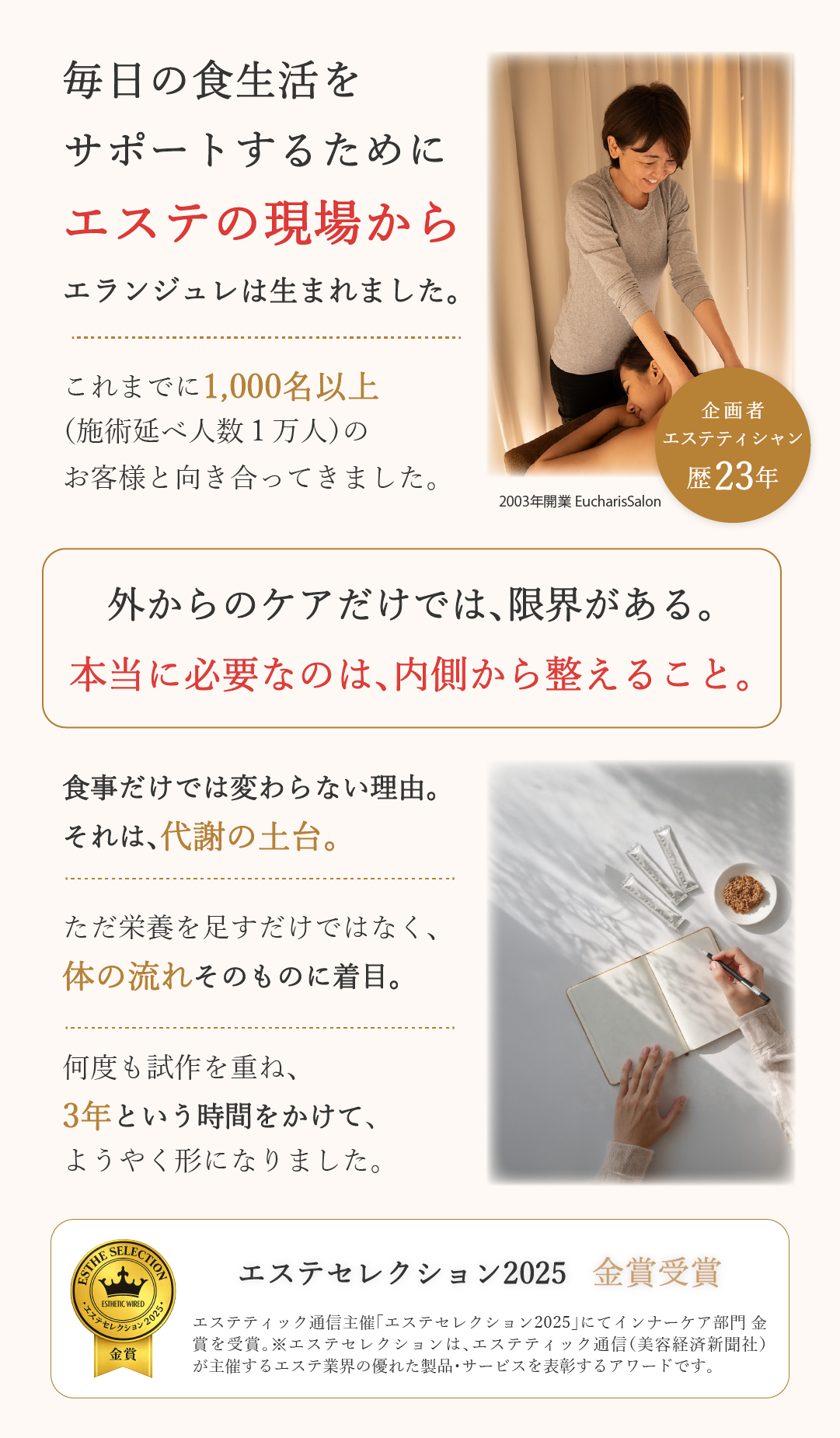 毎日の食生活をサポートするためにエステの現場からエランジュレは生まれました。「外側からのケアだけでは、限界がある。本島に必要なのは、内側から整えること。」エステセレクション2025金商受賞