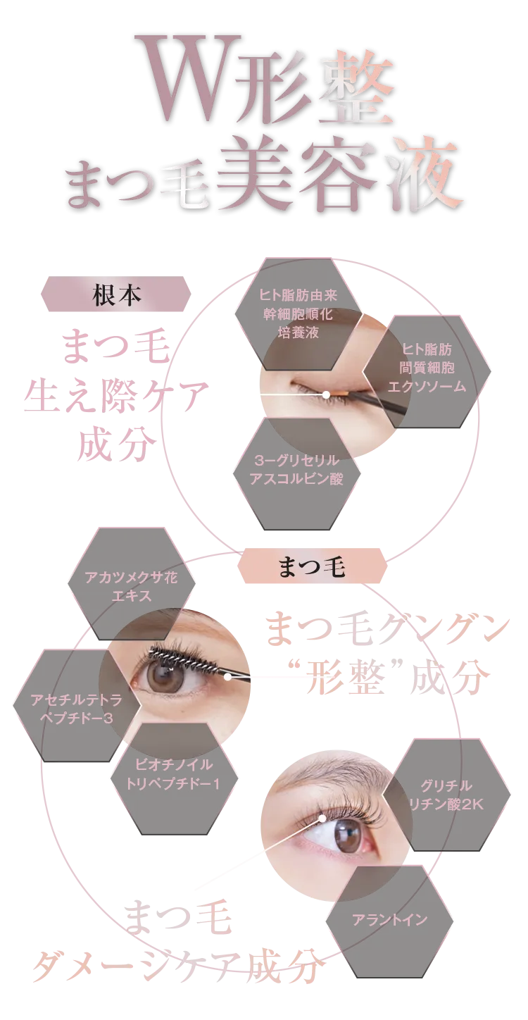 ANGEL EYELASHES】まつげ美容液 エンジェルアイラッシュ