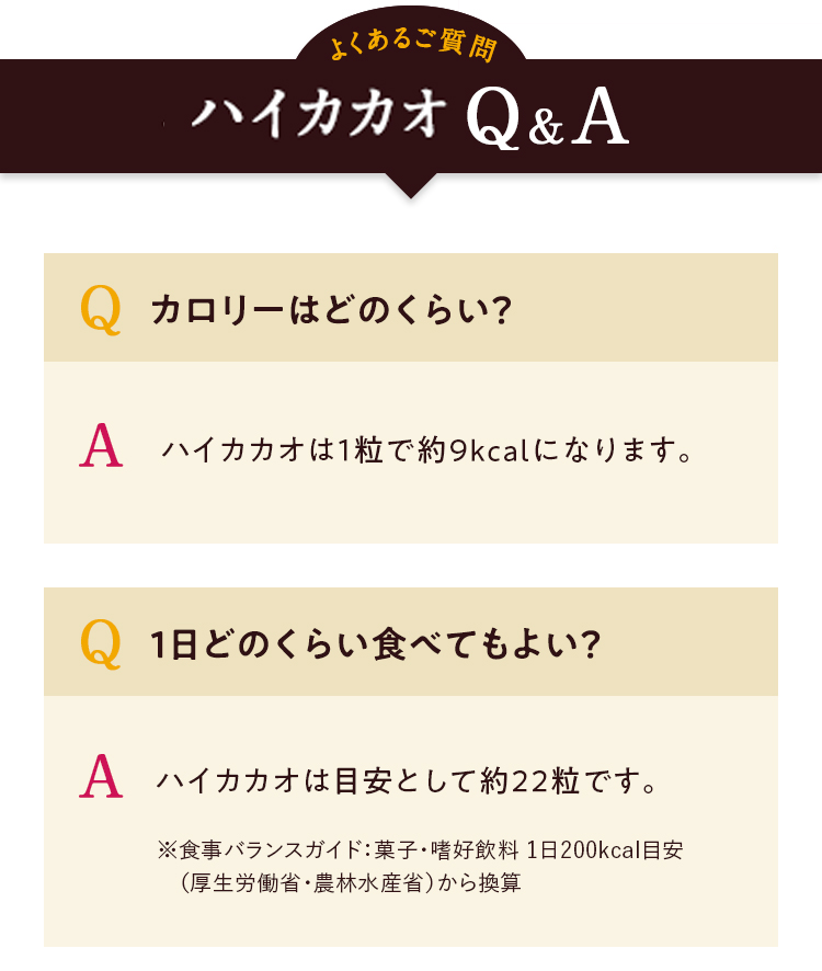 よくあるご質問ハイカカオQ&A