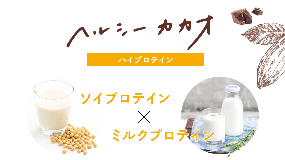 ミルクプロテイン×ソイプロテイン