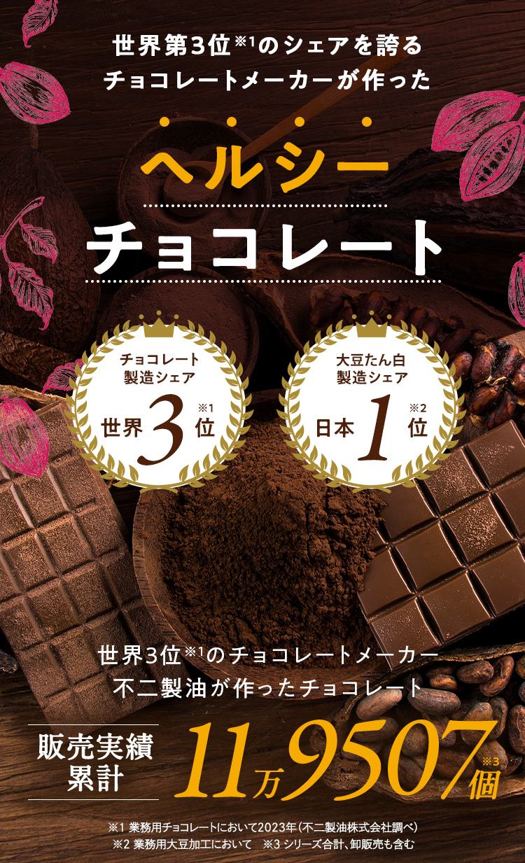 世界第3位のシェアを誇るチョコレートメーカーが作ったヘルシーチョコレート