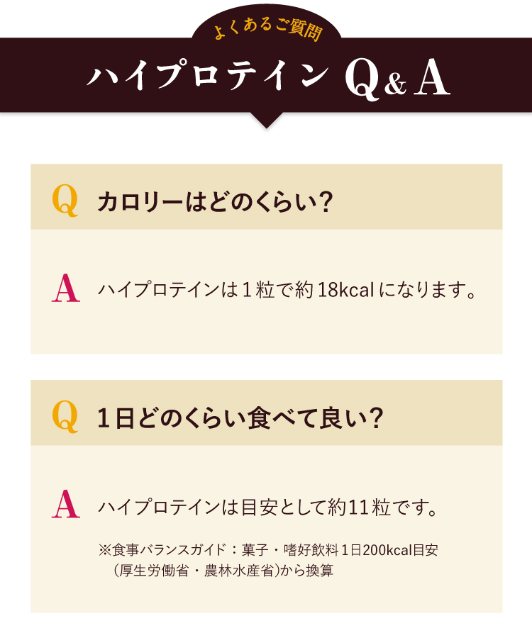 よくあるご質問ハイプロテインQ&A