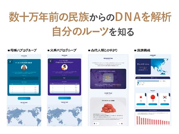 遺伝子検査のchatGENE - チャットジーン 400項目 遺伝子検査キット