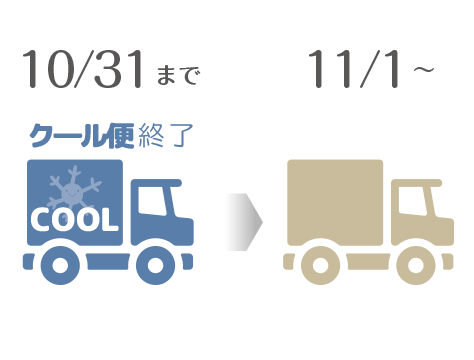 AmazonPay決済が使用可能になりました