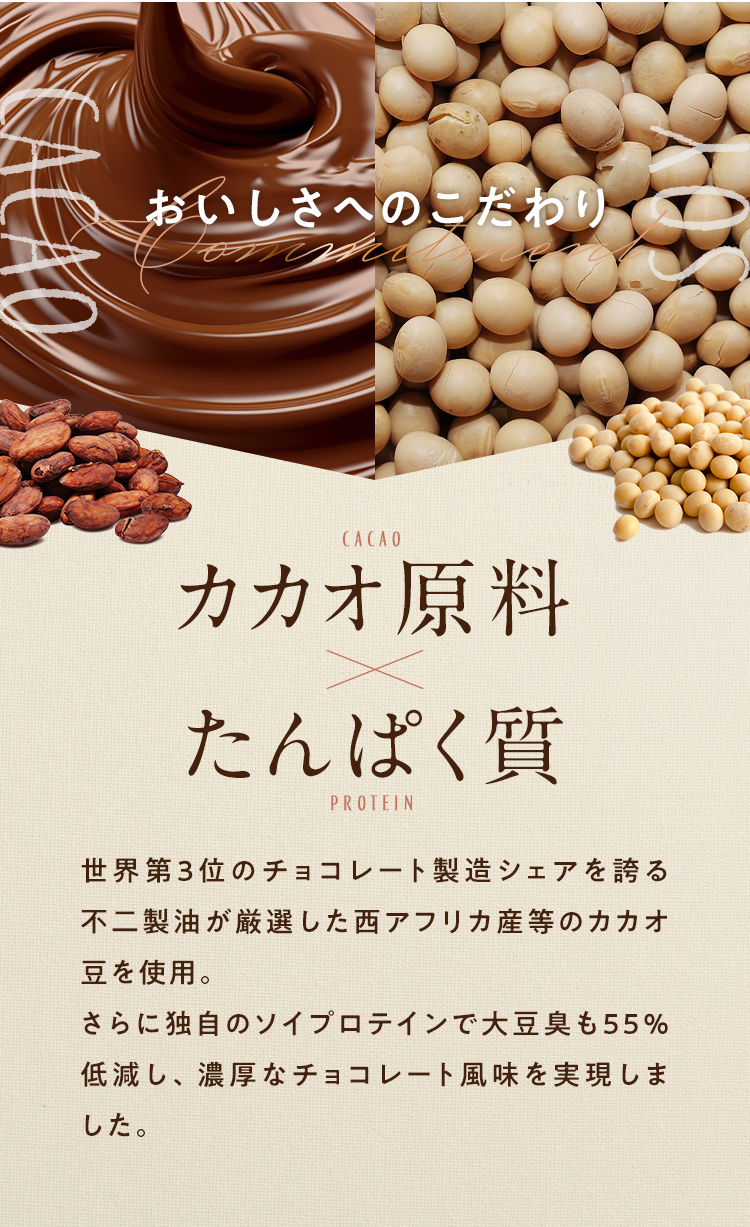 カカオ原料×たんぱく質