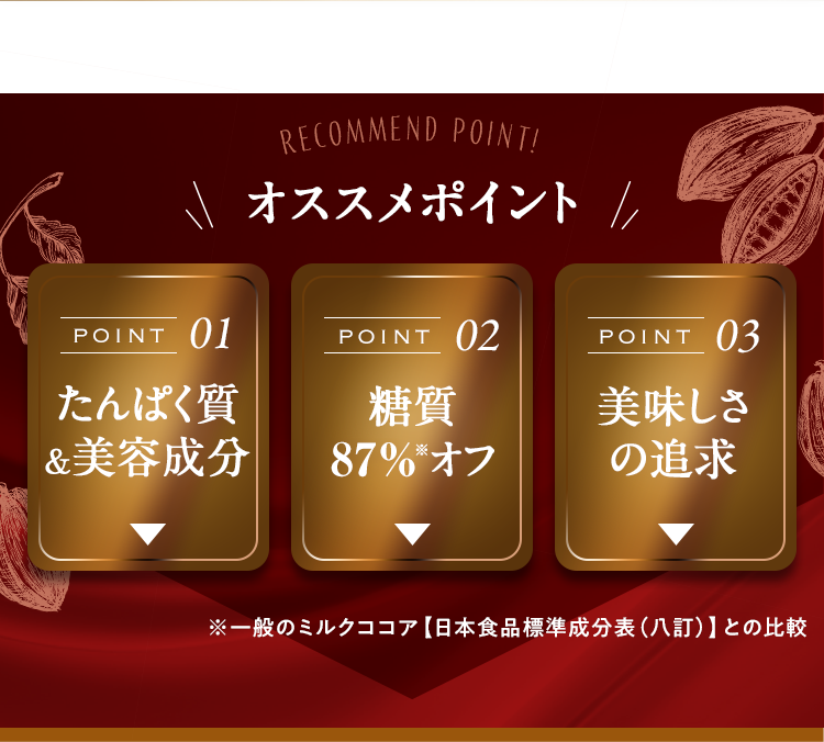 ●たんぱく質＆美容成分●糖質87％オフ●おいしさを追及したソイプロテインドリンク
