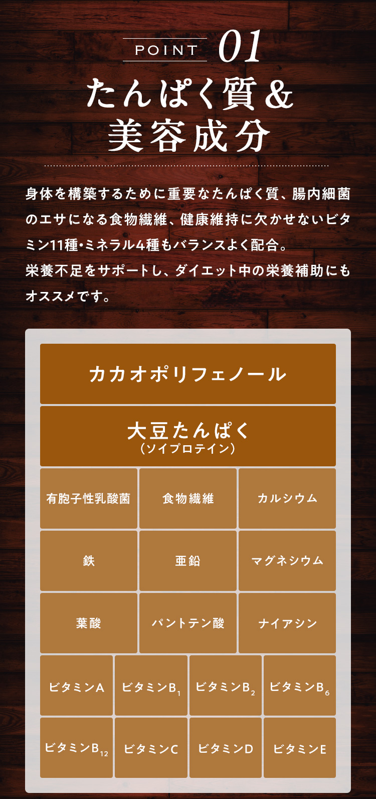 ポイント01たんぱく質＆美容成分
