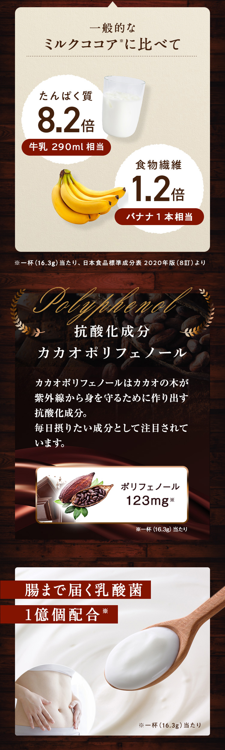 腸まで届く乳酸菌1億個配合/ポリフェノール123ｍｇ