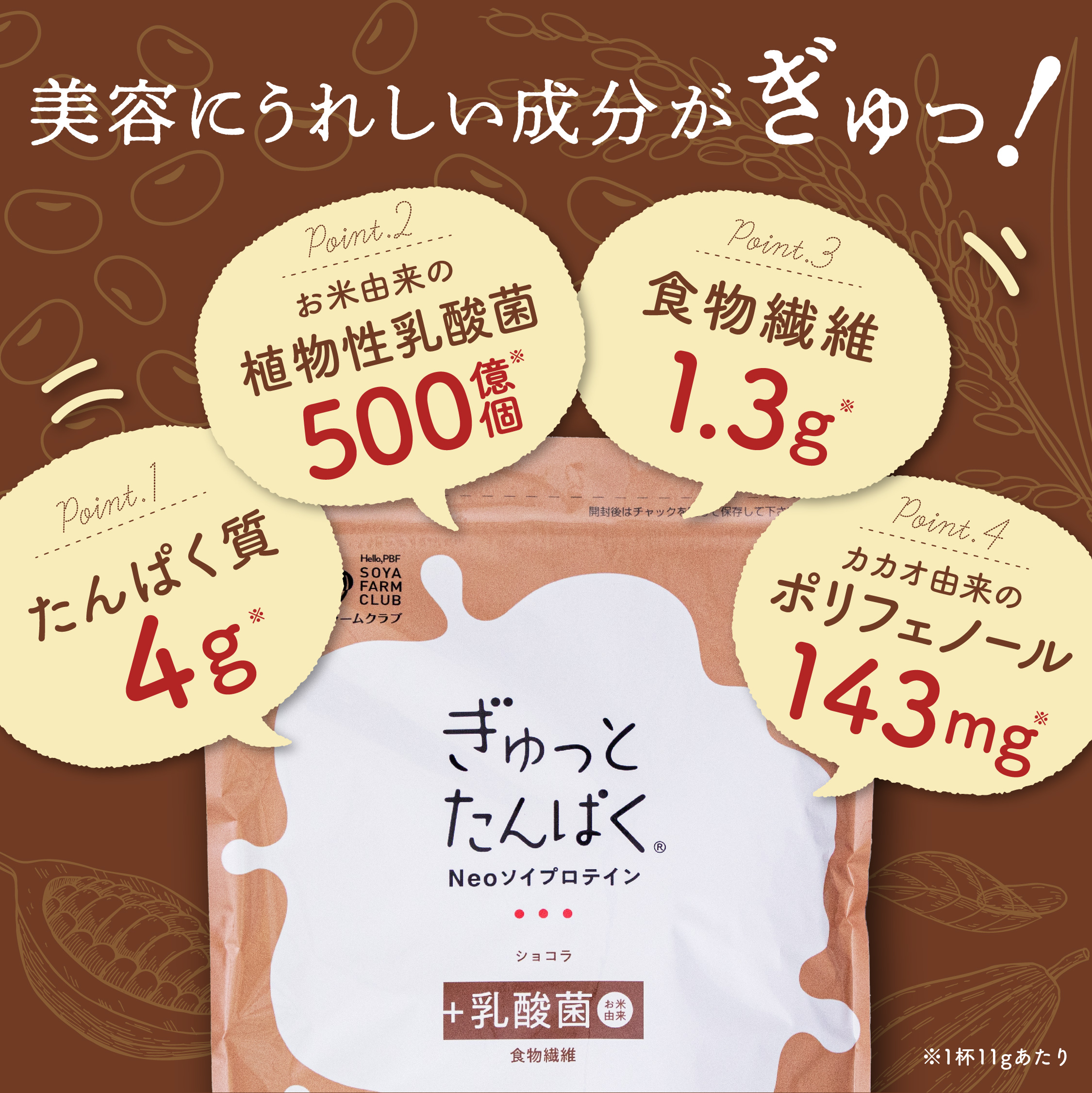 たんぱく質/植物性乳酸菌/食物繊維/ポリフェノール