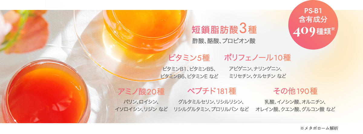 短鎖(タンサ)脂肪酸3種/ビタミン5種/ポリフェノール10種/アミノ酸20種/ペプチド181種/その他190種