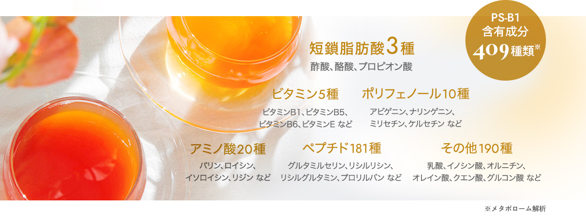 短鎖(タンサ)脂肪酸3種/ビタミン5種/ポリフェノール10種/アミノ酸20種/ペプチド181種/その他190種