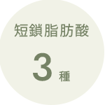 「魔法のTANSA」配合成分：短鎖脂肪酸3種