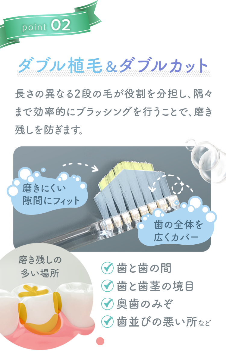 奇跡の歯ブラシ〈パステル〉3本セット