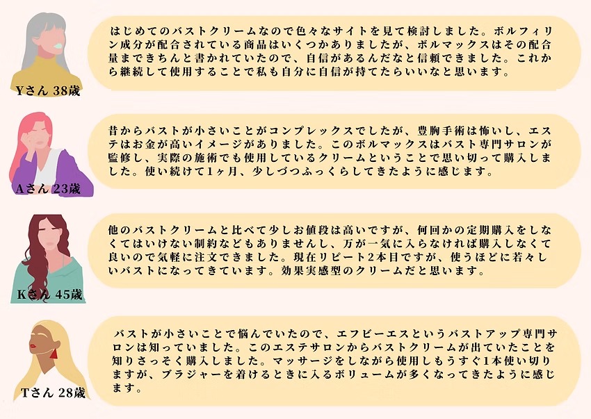 バストケアクリーム「ボルマックスバストセラム」利用者の声
