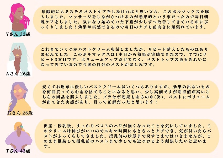 バストケアクリーム「ボルマックスバストセラム」利用者の声