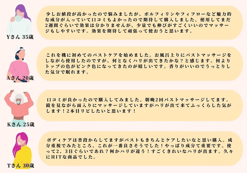 バストケアクリーム「ボルマックスバストセラム」利用者の声
