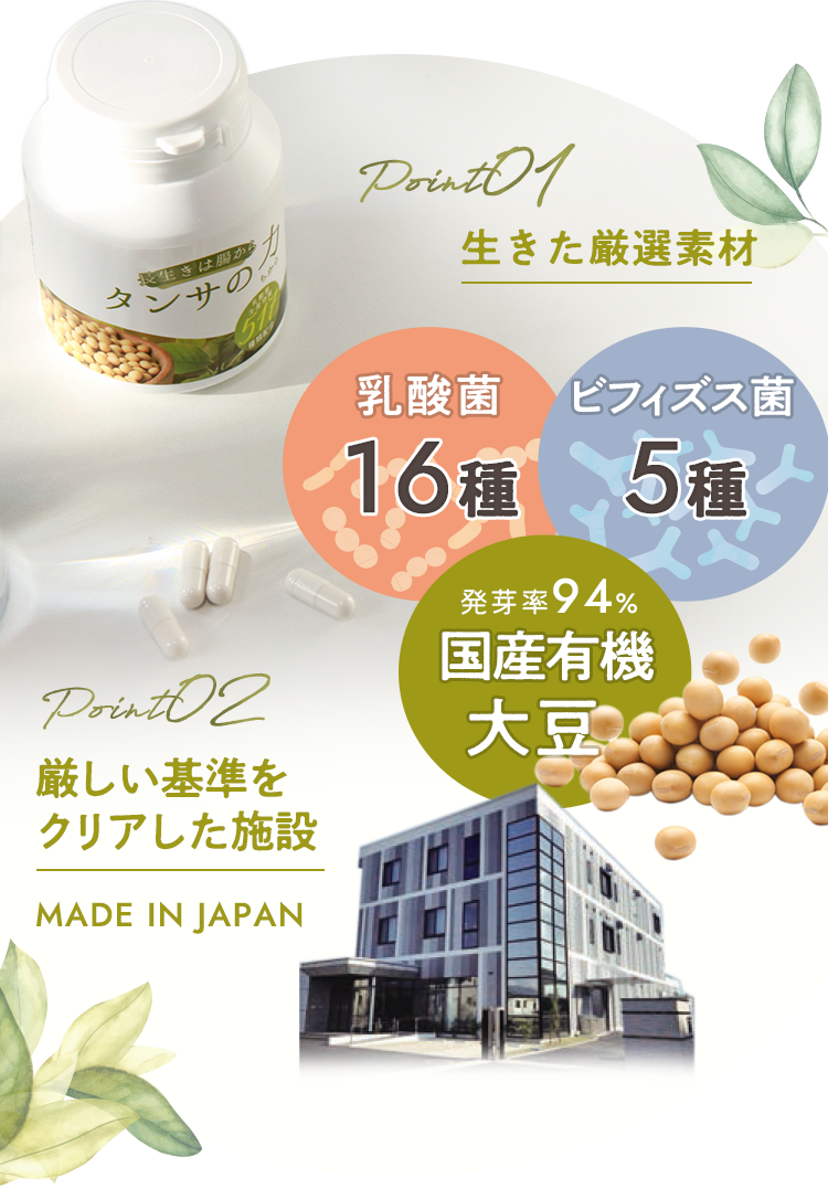 生きた厳選素材（乳酸菌16種・ビフィズス菌5種・国産有機大豆）/厳しい基準をクリアした施設（MADE IN JAPAN）